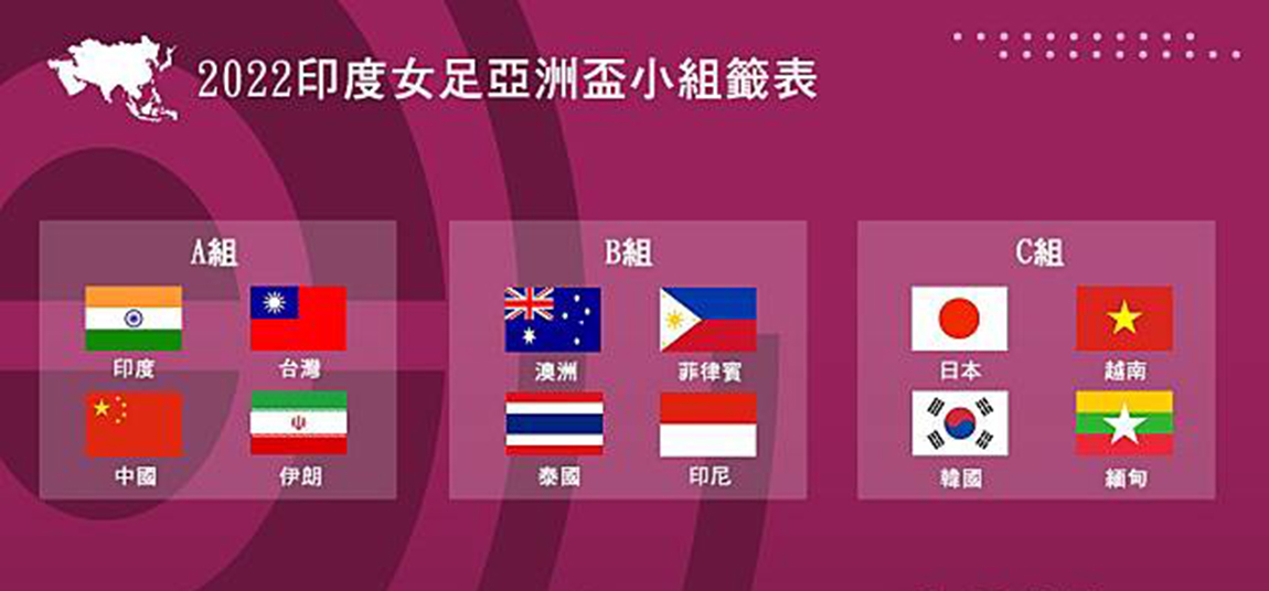 2022世界盃足球中華女足