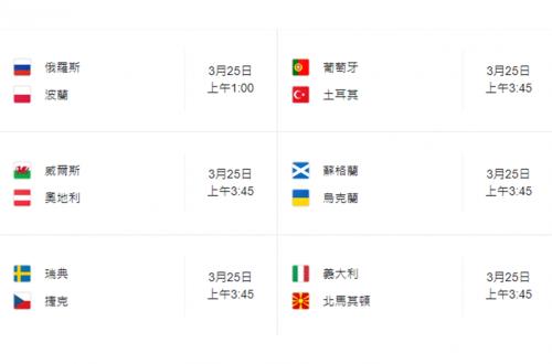 2022世界盃歐洲區外圍賽賽程