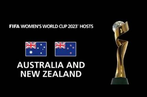 2022世足亞洲區預賽賽程