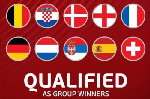 2022世界盃預選賽歐洲區附加賽規則介紹