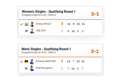 WTT新加坡大滿貫展開資格賽爭奪