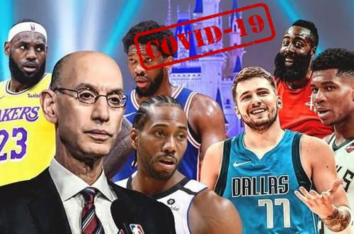 NBA新賽季新冠肺炎確診球員名單