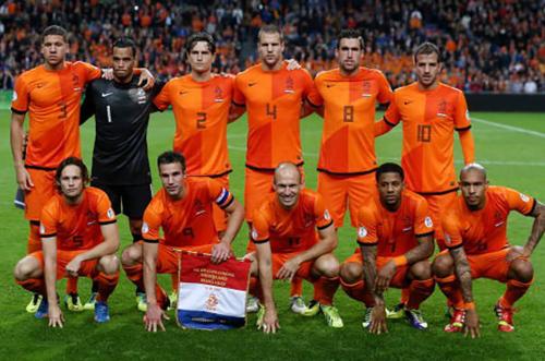 2022卡達世界盃荷蘭足球國家隊