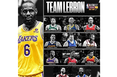 2022西部全明星票王