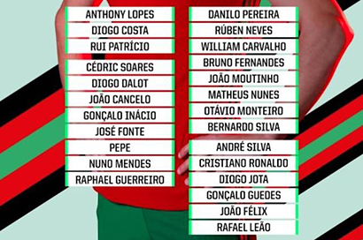 2022世界盃葡萄牙世預附加賽大名單