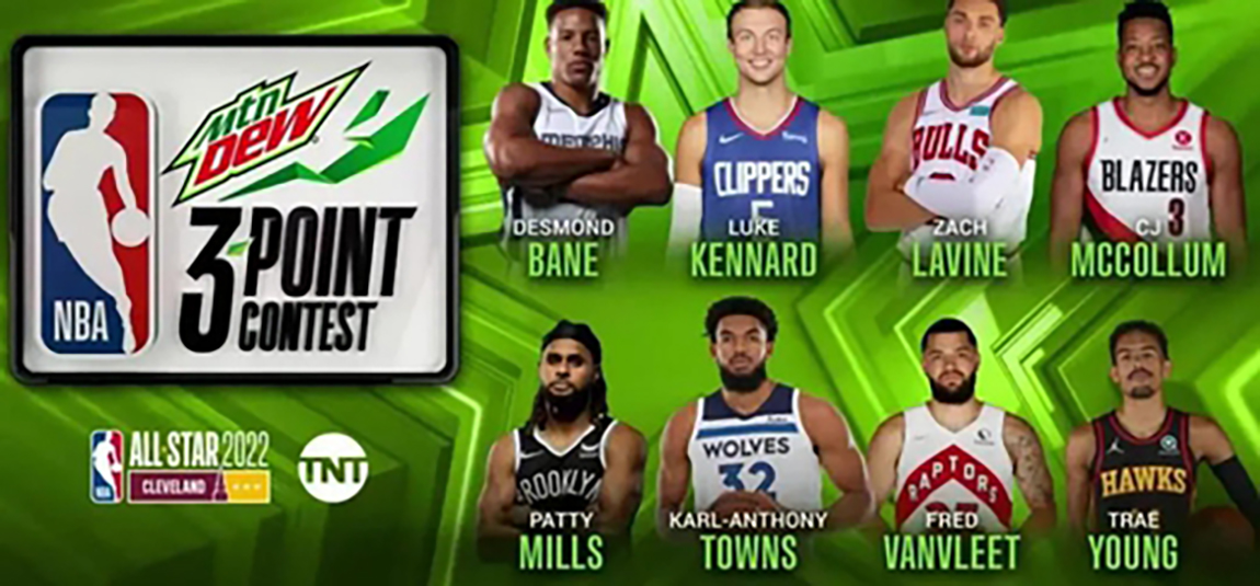 2022NBA全明星三分大賽