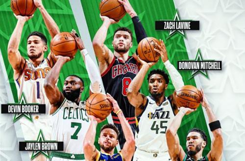 2022NBA全明星三分大賽