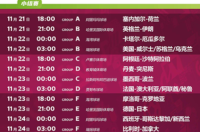2022卡達世界盃完整賽程