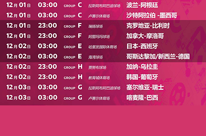 2022卡達世界盃完整賽程