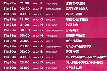 2022卡達世界盃完整賽程