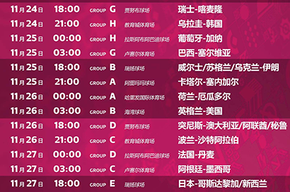2022卡達世界盃完整賽程