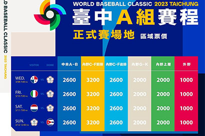 2023 WBC 門票