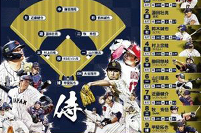 2023 WBC經典賽 日本隊