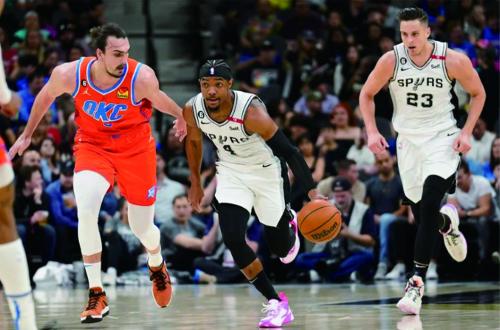 奧克拉荷馬雷霆