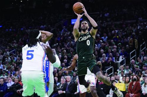 波士頓塞爾提克
