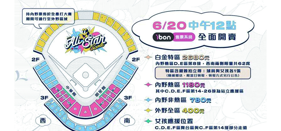 中華職棒明星對抗賽