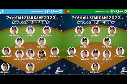 日本職棒明星賽