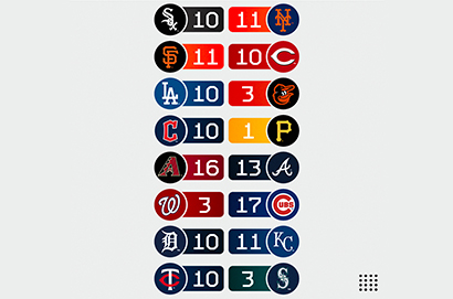 美國職棒大聯盟