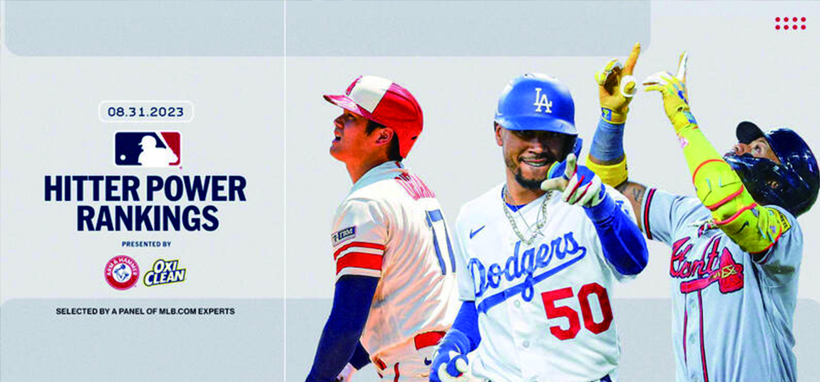 打者實力排行榜