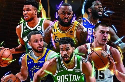 NBA美國職業籃球