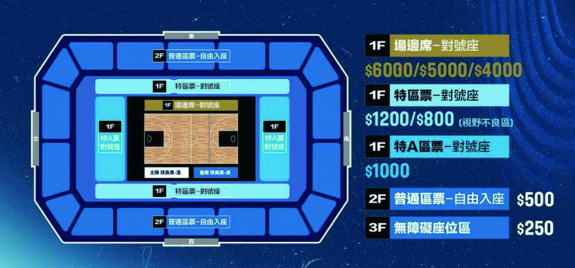2025亞洲盃籃球資格賽