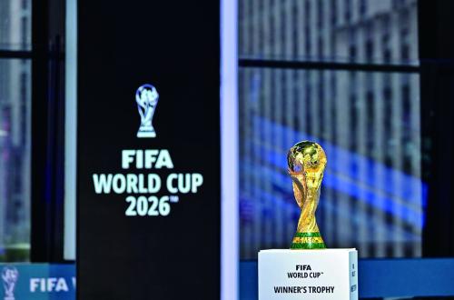 2026世界盃