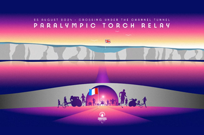 奧運火炬傳遞路線