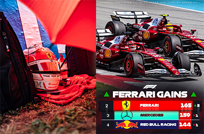 2025 F1西班牙大獎賽