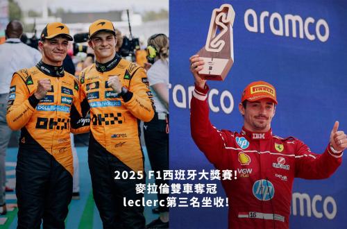 F1西班牙大獎賽